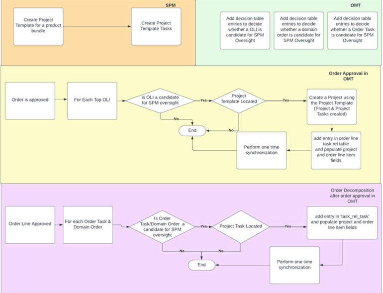 KennethPhillip_11-1699539548156.png