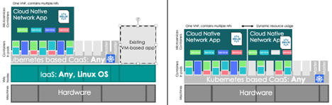 Figure 9.png