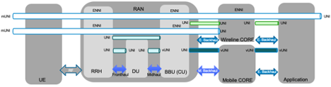 figure 21.png