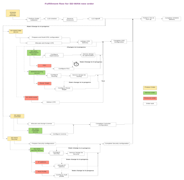 KennethPhillip_4-1700704733329.png
