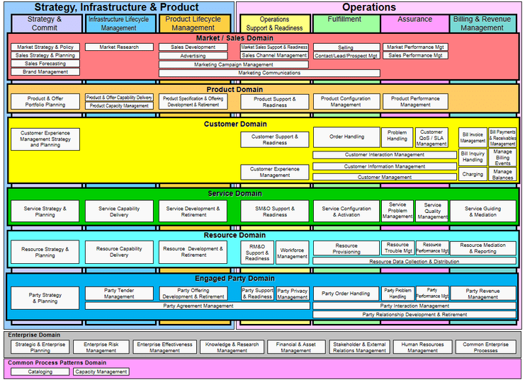 KennethPhillip_0-1701747313807.png