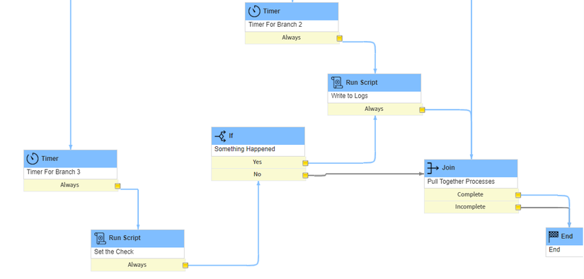 sabell2012_6-1703266260082.png