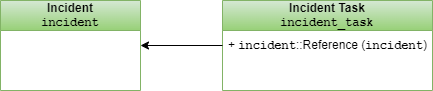 MaikSkoddow_2-1704631858902.png