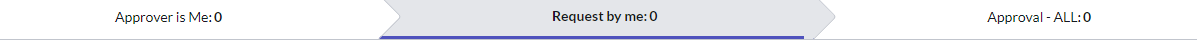 approval indicator widget.png