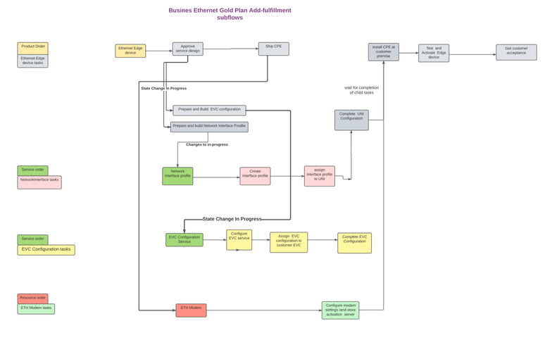 KennethPhillip_0-1706203167142.png