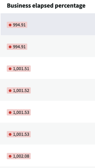 SaloniSuthar_0-1709738649654.png