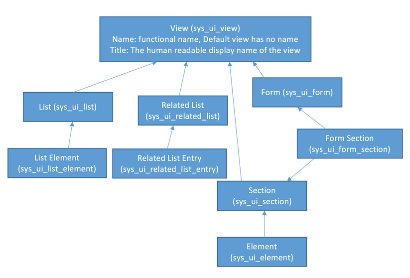 SohailKhilji_0-1710229910256.png
