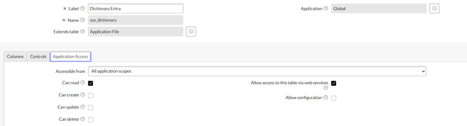 sys_dictionary_access.PNG