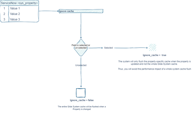 Untitled Diagram.drawio.png