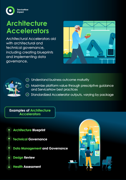 ServiceNowImpact_ArchitectureAccelerators.png