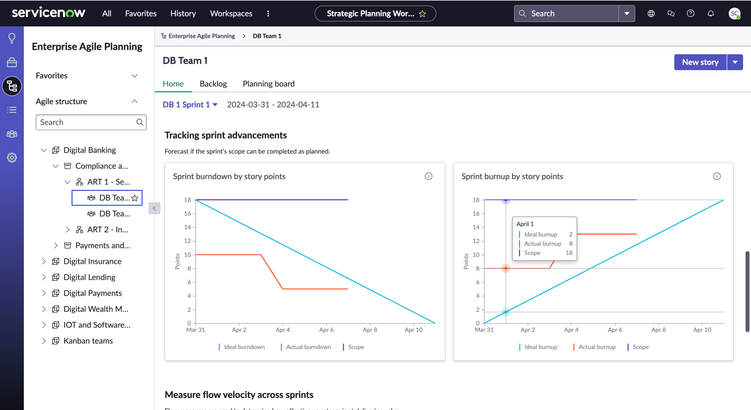 EAP - Metrics & Dashboard (Team Level).png