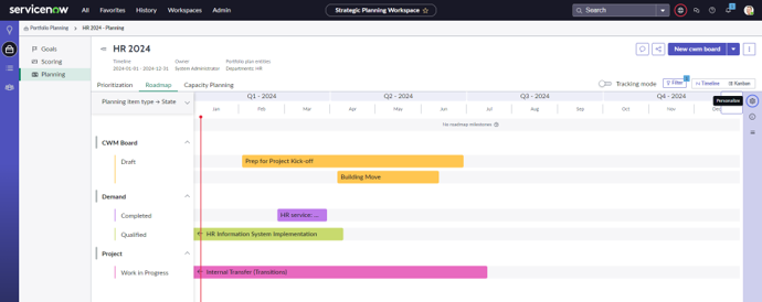 SPW - Roadmap.png