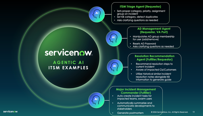 Screenshot 2024-12-02 at 2.47.25 PM.png