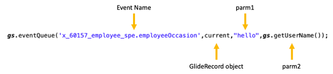 app_store_learnv2_automatingapps_xanadu_schedjobevents_images_sje_eventqueue.png