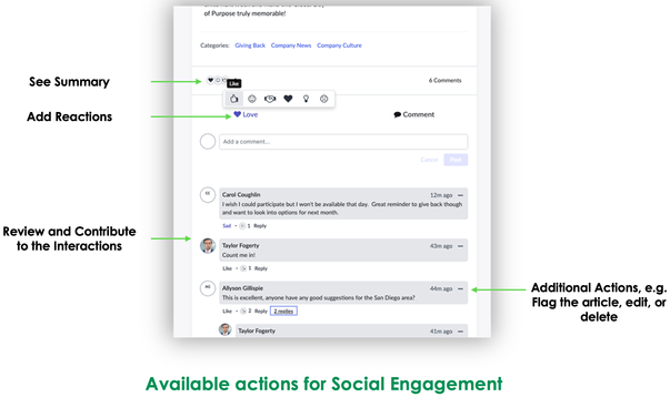 Social engagement.png