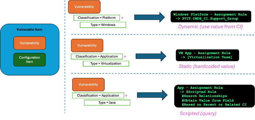 Data Normalization for Improved Performance.png