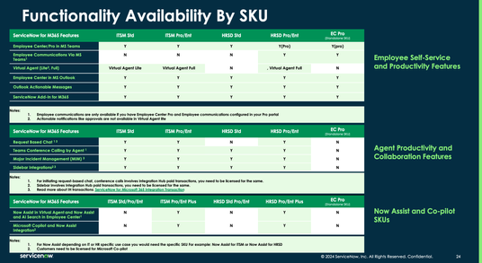 SKU.png