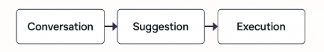 DaveSays1_10-1750965332793.png
