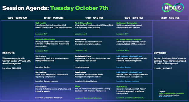 Nexus 2025 for Asset - Session Agenda Tuesday October 7th.png