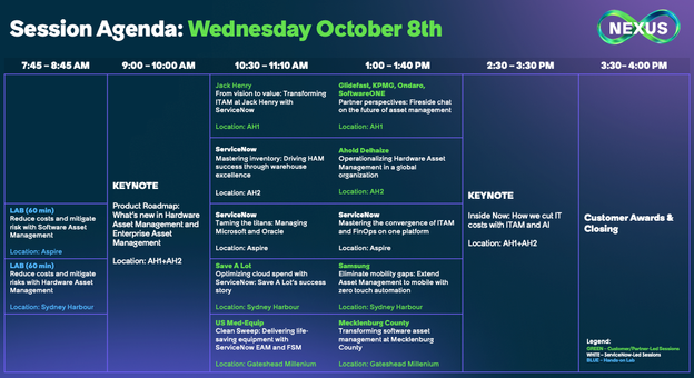Nexus 2025 for Asset - Session Agenda Wednesday October 8th.png