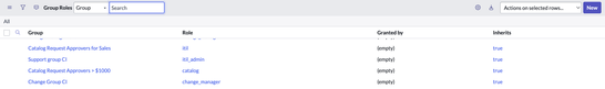 Group roles.png