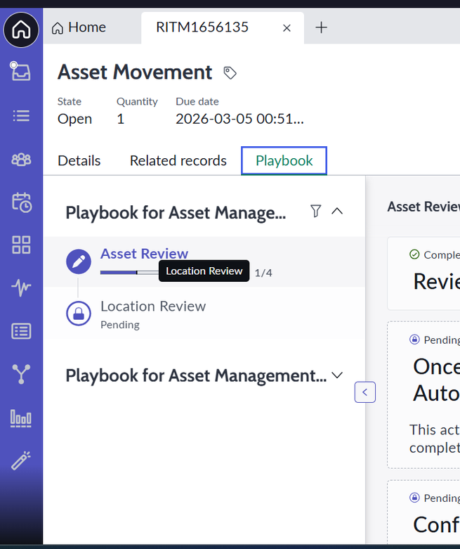 SOW, My stages/Activity are diplayed Vertically
