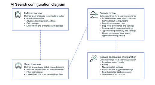 Screenshot 2026-03-16 at 7.08.00 PM.png