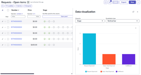 data visualization.png