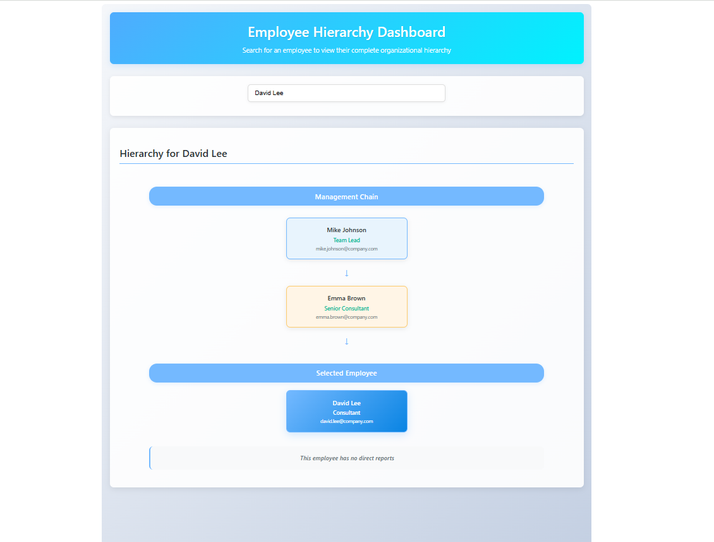 EmployeeDashboard.png