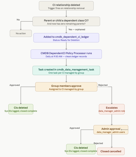 Screenshot 2026-04-27 at 3.18.25 PM.png