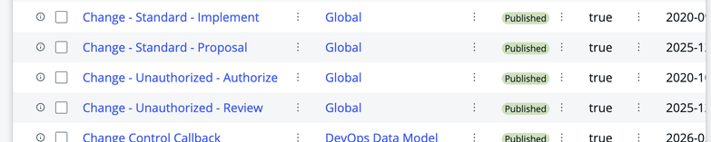 DrAtulGLNG_1-1780002800029.png