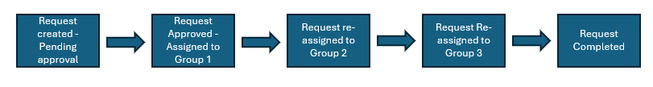 jayantchauhan_0-1780665073279.png