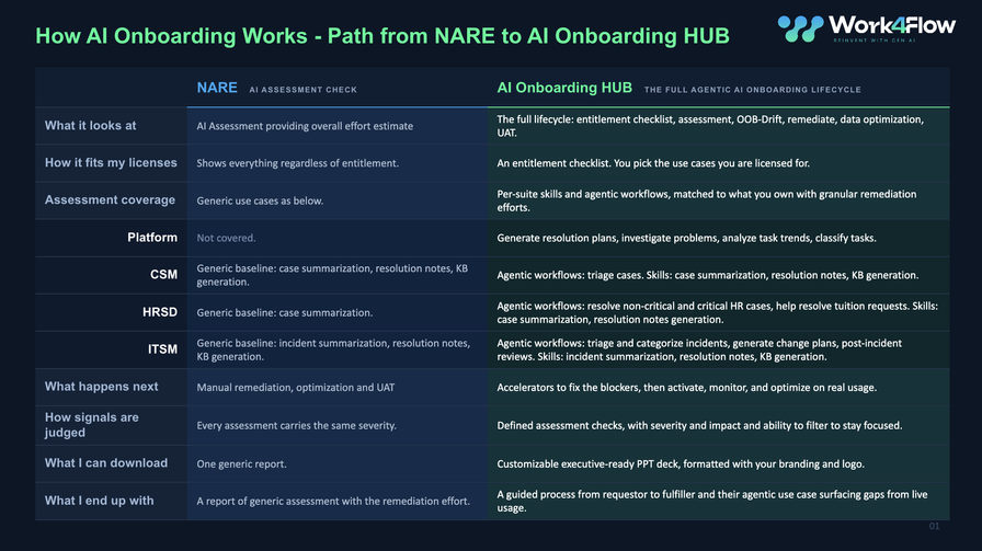 NARE vs AION - HUB.png