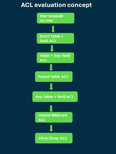 JohnZhang1_2-1791412903988.png