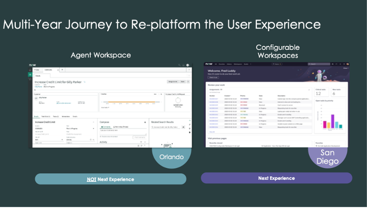 Connect Support Migration FAQ's - ServiceNow Community