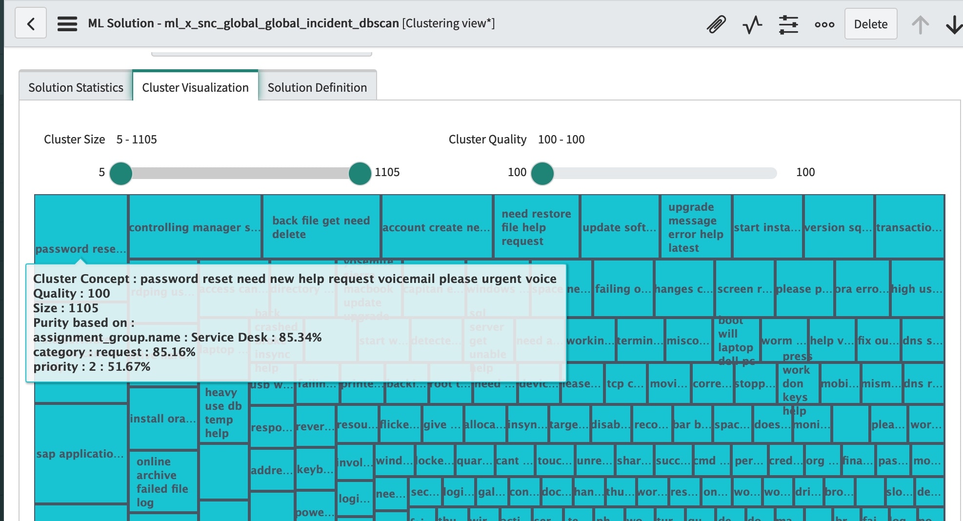 Predictive Intelligence - Using the Cluster Insigh... - ServiceNow ...