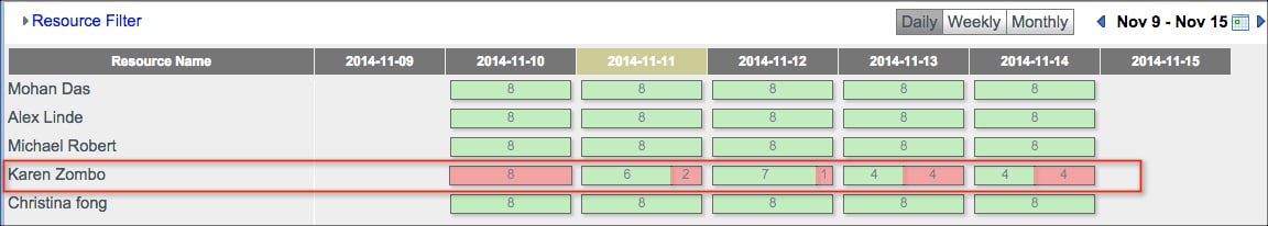 Resource management and calendars - Page 2 - ServiceNow Community