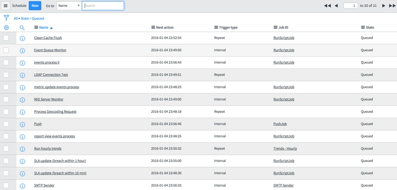 Performance considerations when using ASYNC Busine... - ServiceNow ...