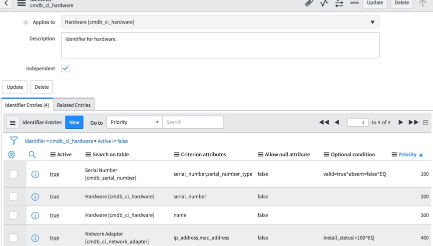 Component Identification Servicenow CMDB Identification and Reconciliation - Page 4 - ServiceNow Community