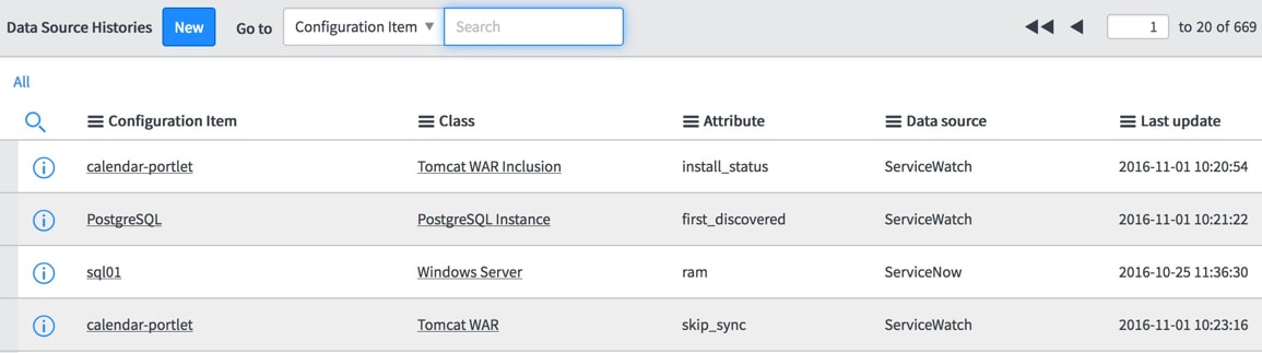 Component Identification Servicenow CMDB Identification and Reconciliation - Page 4 - ServiceNow Community