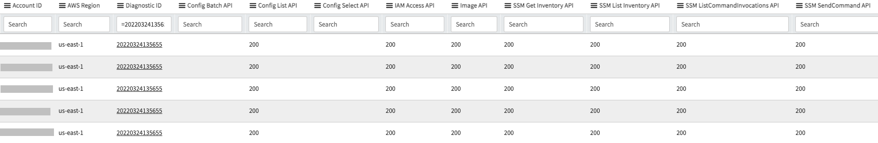 Service Graph Connector for AWS - Diagnostic Tool ... - ServiceNow ...