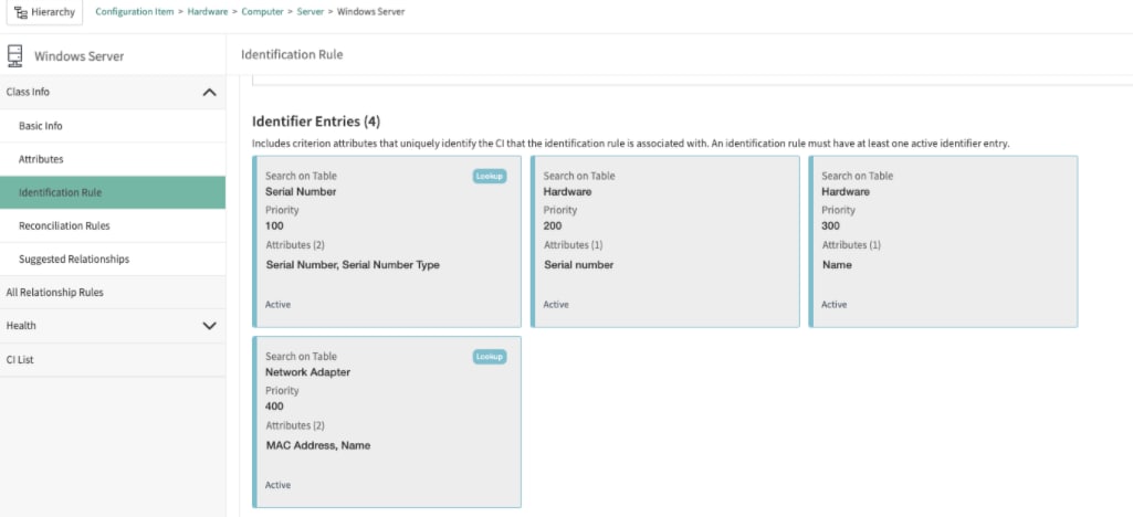 Component Identification Servicenow ServiceGraph Connectors -Identification Reconcilia... - ServiceNow ...