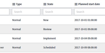 Solved: Different background row colors in lists - ServiceNow Community