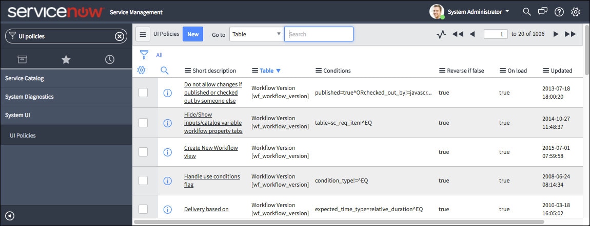 Six ways to Improve the Performance of Client Scri... - ServiceNow ...
