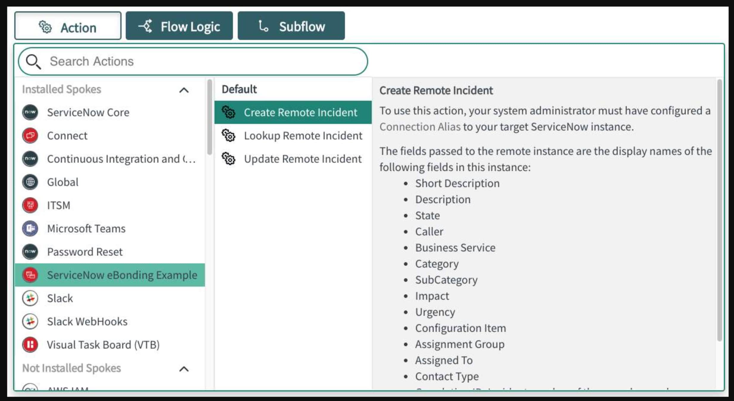 What is IntegrationHub and how do I use it? - ServiceNow Community