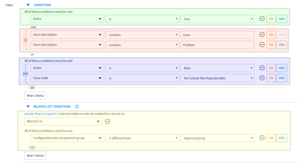 Code Review Servicenow Decoding Encoded Queries - ServiceNow Community