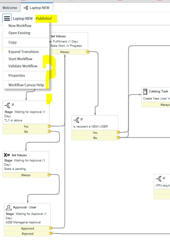 Solved: published workflow no checkout option - ServiceNow Community
