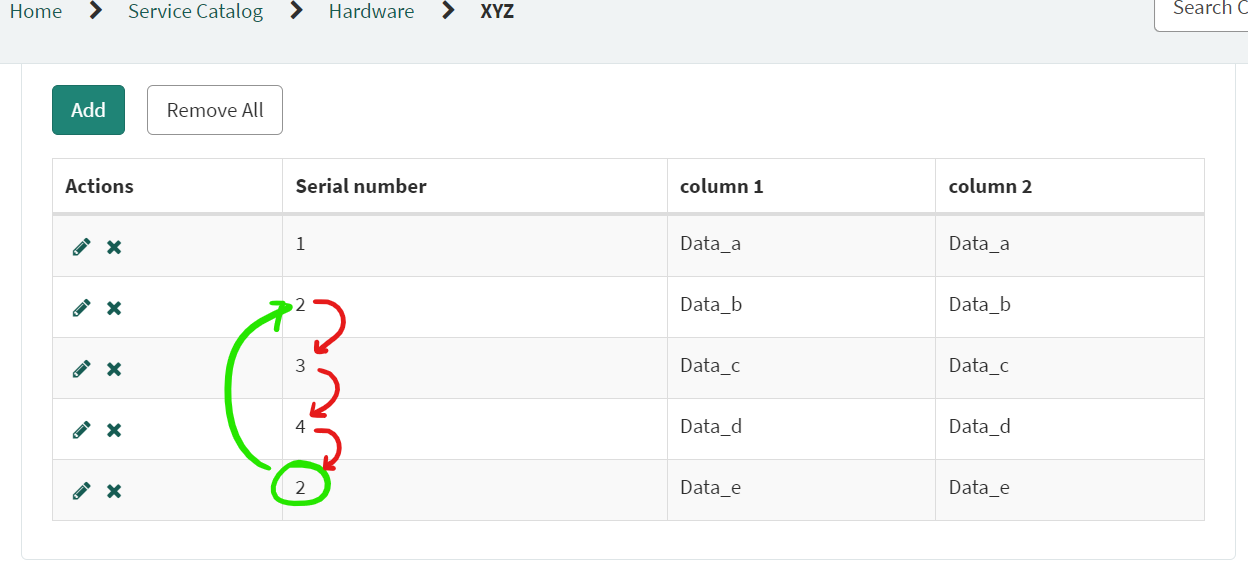 Servicenow Scriptsort Table Unique requirement - Can we sort rows in an MRVS i... - ServiceNow ...