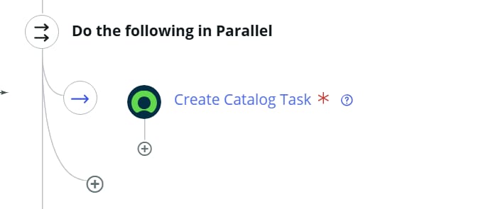 Dynamic creation of branches in flow designer - ServiceNow Community