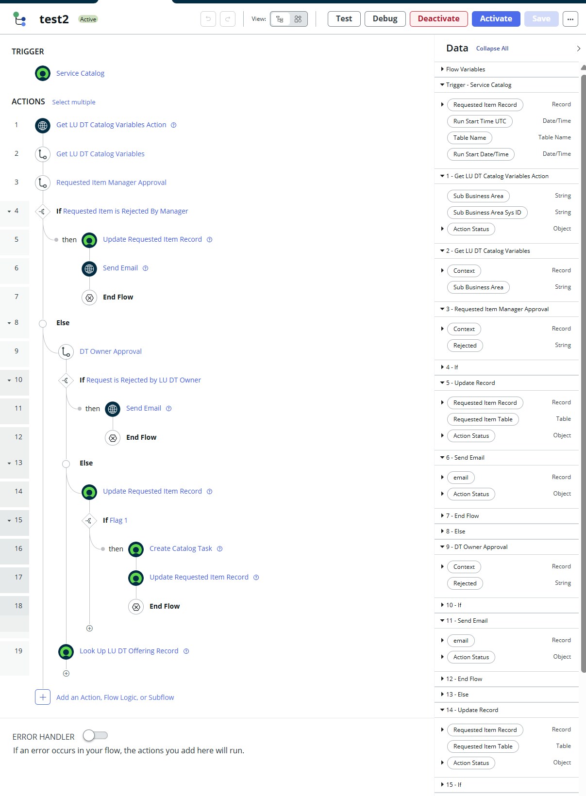 Help with Workflow + Subflows + Catalog Variables ... - ServiceNow ...